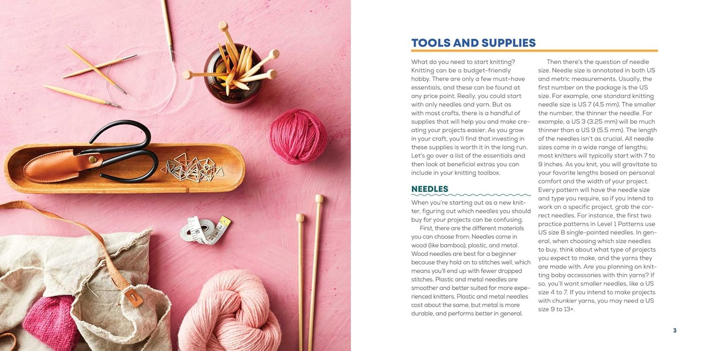 Two Needles, Many Knits