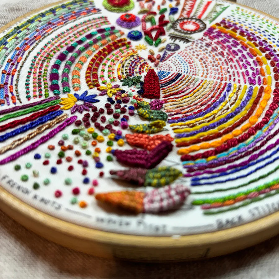 Pie Embroidery Sampler Kit