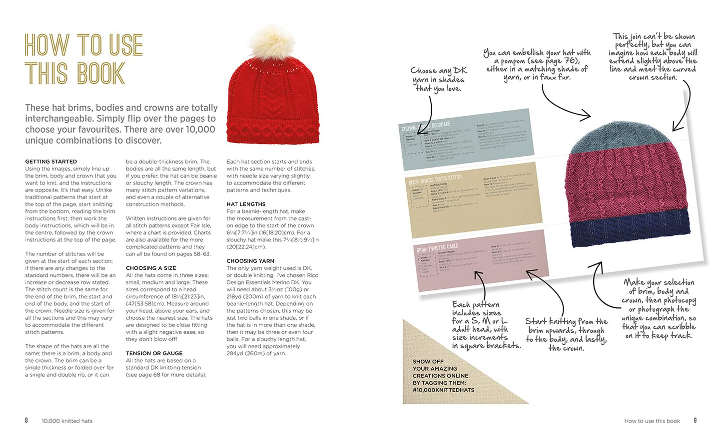 10,000 Knitted Hats