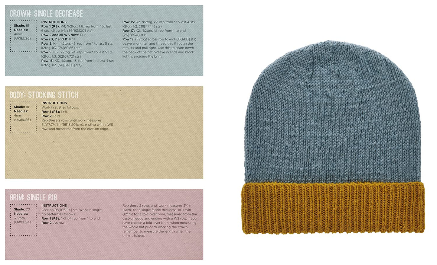10,000 Knitted Hats