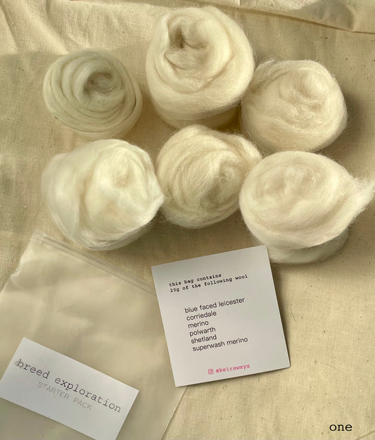 Breed Exploration Starter Pack